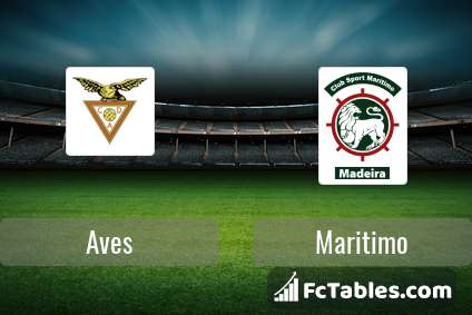 Preview image Aves - Maritimo
