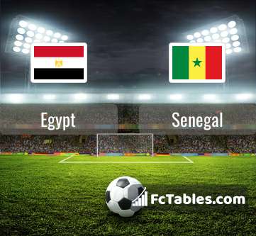 Preview image Egypt - Senegal