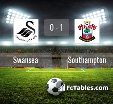 Preview image Swansea - Southampton