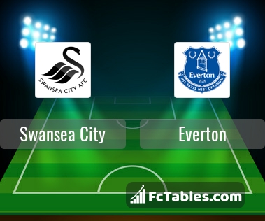 Preview image Swansea - Everton
