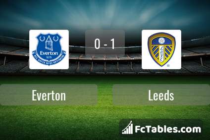 Preview image Everton - Leeds