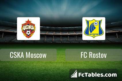 Podgląd zdjęcia CSKA Moskwa - FK Rostów