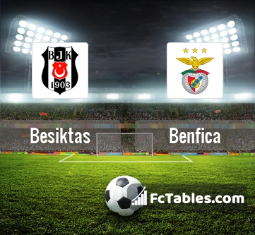 Preview image Besiktas - Benfica