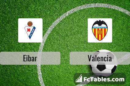 Podgląd zdjęcia Eibar - Valencia CF