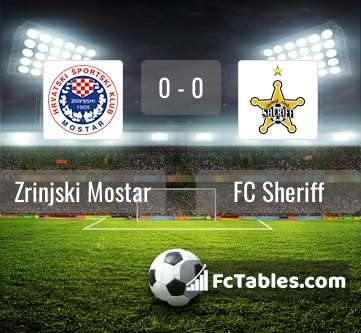 Preview image Zrinjski Mostar - FC Sheriff