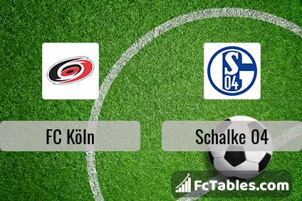 Podgląd zdjęcia FC Köln - Schalke 04