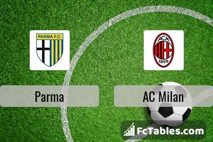 Preview image Parma - AC Milan
