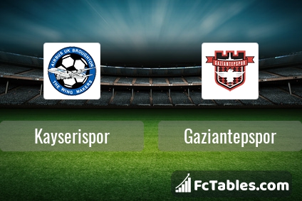 Preview image Kayserispor - Gaziantepspor