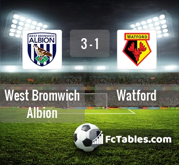 Preview image West Bromwich Albion - Watford
