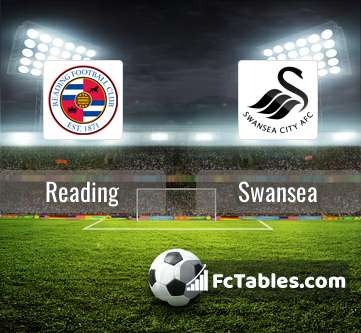 Reading Vs Swansea H2h 29 Jul 2023 Head