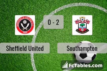 Preview image Sheffield United - Southampton