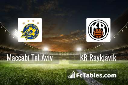 Preview image Maccabi Tel Aviv - KR Reykjavik