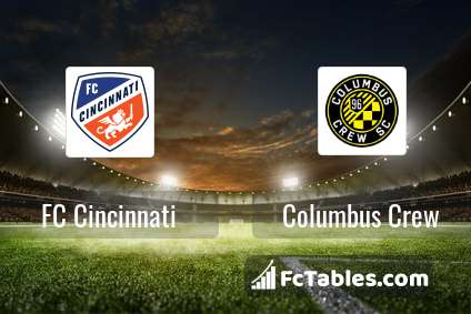 Preview image FC Cincinnati - Columbus Crew
