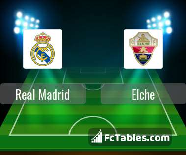 Preview image Real Madrid - Elche