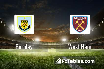 Preview image Burnley - West Ham