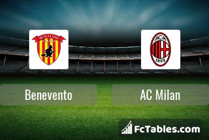 Preview image Benevento - AC Milan