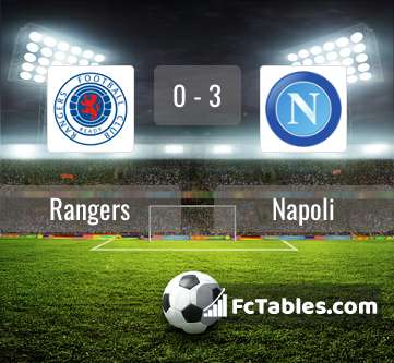 Preview image Rangers - Napoli