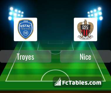 Preview image Troyes - Nice