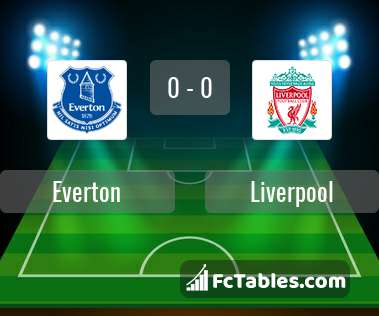 Anteprima della foto Everton - Liverpool