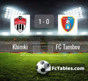 Preview image Khimki - FC Tambov