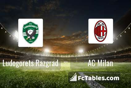 Preview image Ludogorets Razgrad - AC Milan