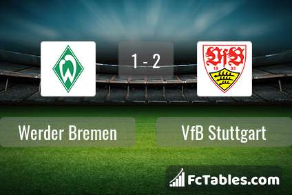 Podgląd zdjęcia Werder Brema - VfB Stuttgart