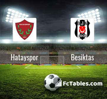Podgląd zdjęcia Hatayspor - Besiktas Stambuł