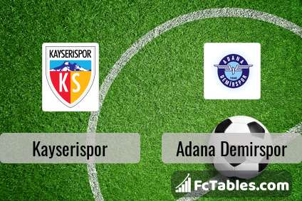 Preview image Kayserispor - Adana Demirspor