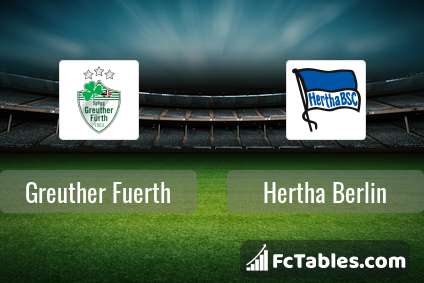 Preview image Greuther Fuerth - Hertha Berlin