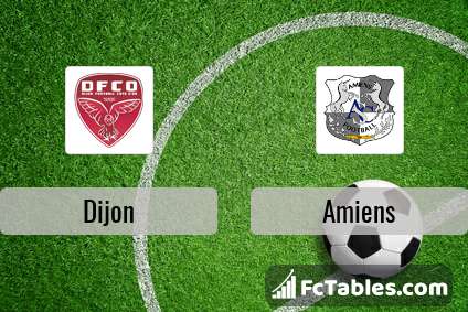 Preview image Dijon - Amiens