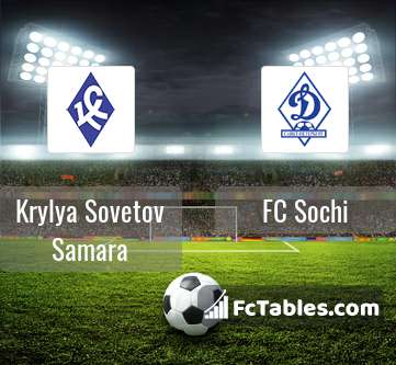 Preview image Krylya Sovetov Samara - FC Sochi