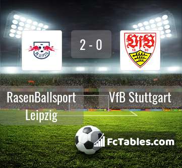 Anteprima della foto RasenBallsport Leipzig - VfB Stuttgart