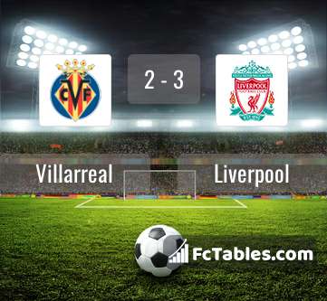 Preview image Villarreal - Liverpool