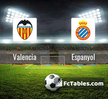 Podgląd zdjęcia Valencia CF - Espanyol