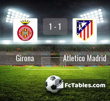 Preview image Girona - Atletico Madrid