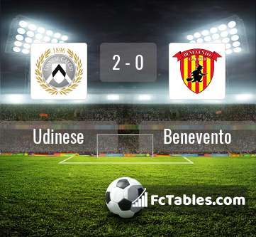 Podgląd zdjęcia Udinese - Benevento