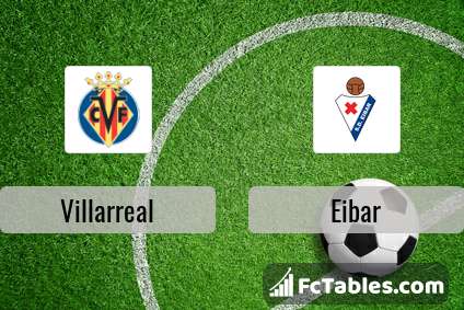 Preview image Villarreal - Eibar