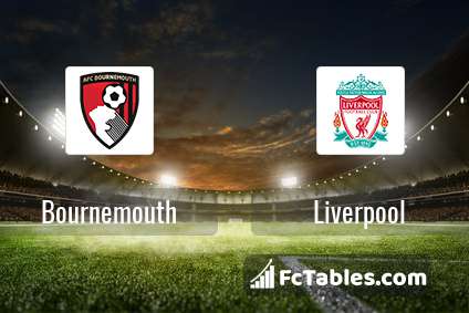 Preview image Bournemouth - Liverpool
