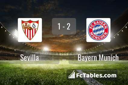 Anteprima della foto Sevilla - Bayern Munich