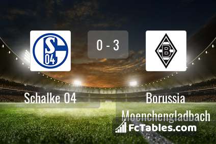 Preview image Schalke 04 - Borussia Moenchengladbach