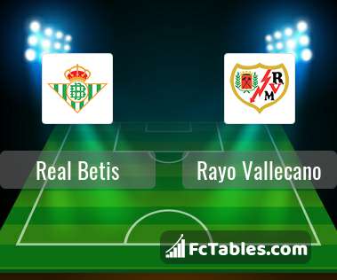 Podgląd zdjęcia Real Betis - Rayo Vallecano