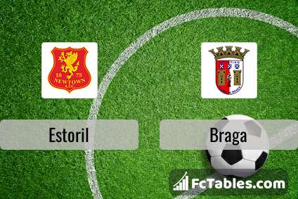 Preview image Estoril - Braga