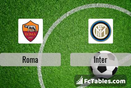 Preview image Roma - Inter