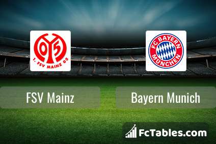 Preview image FSV Mainz - Bayern Munich