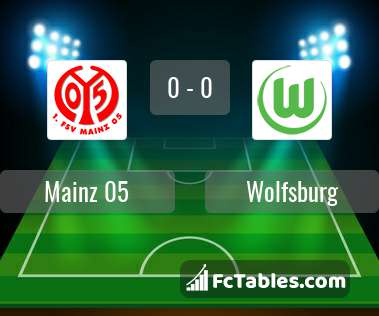 Podgląd zdjęcia FSV Mainz 05 - VfL Wolfsburg