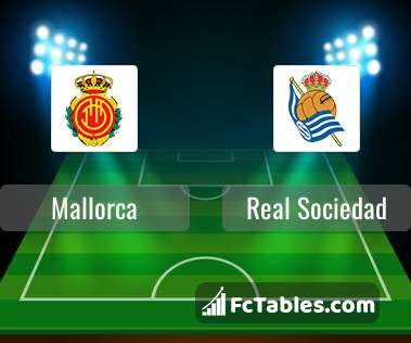 Preview image Mallorca - Real Sociedad