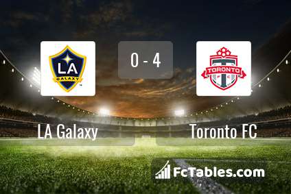 Preview image LA Galaxy - Toronto FC
