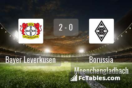 Anteprima della foto Bayer Leverkusen - Borussia Moenchengladbach