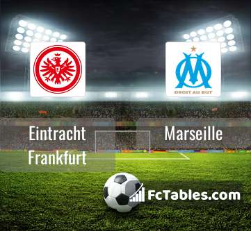 Preview image Eintracht Frankfurt - Marseille