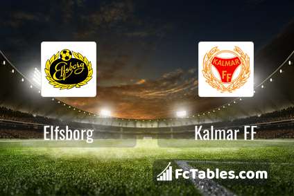 Preview image Elfsborg - Kalmar FF